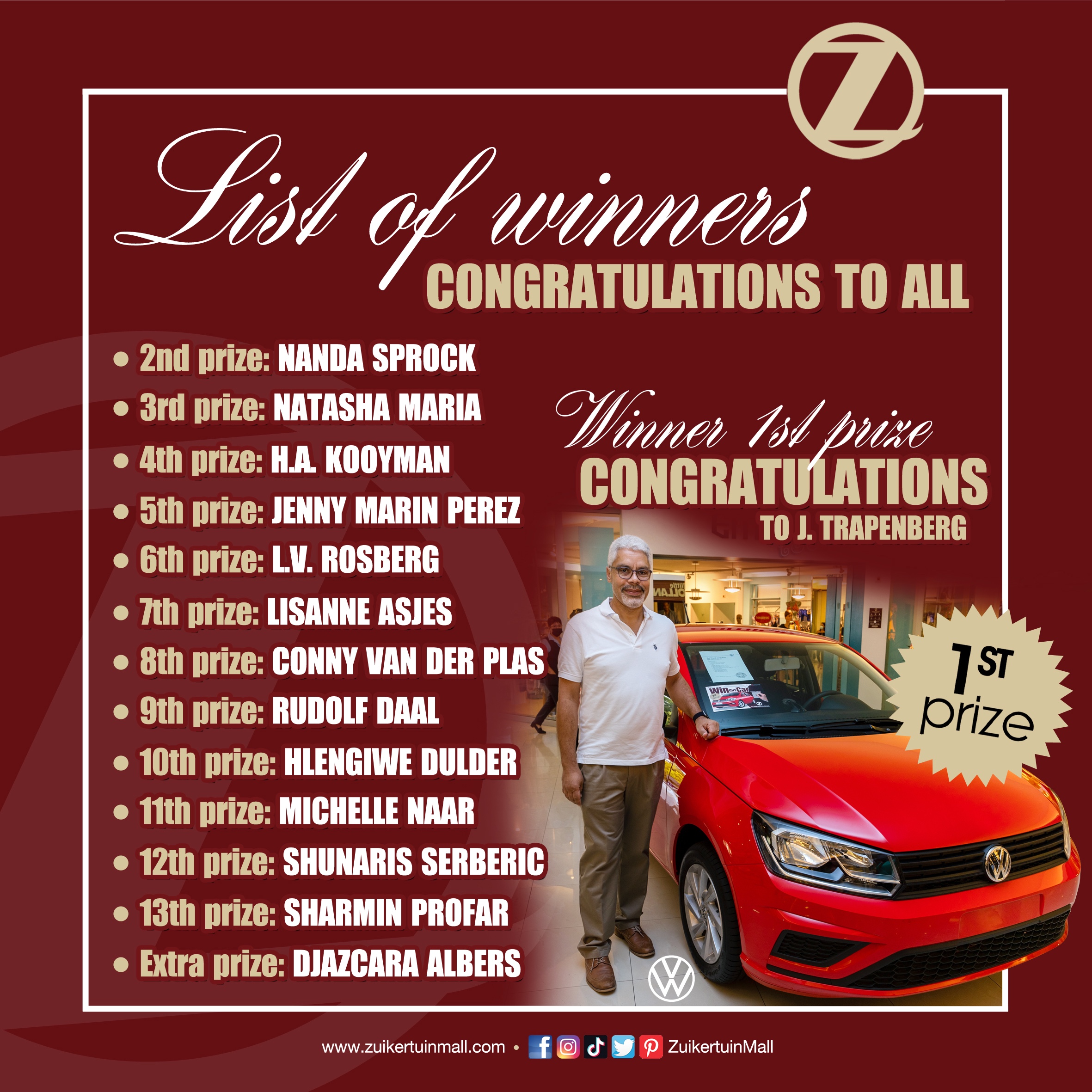 Congratulations to all the winners of the Zuikertuintje end-of-year campaign.
